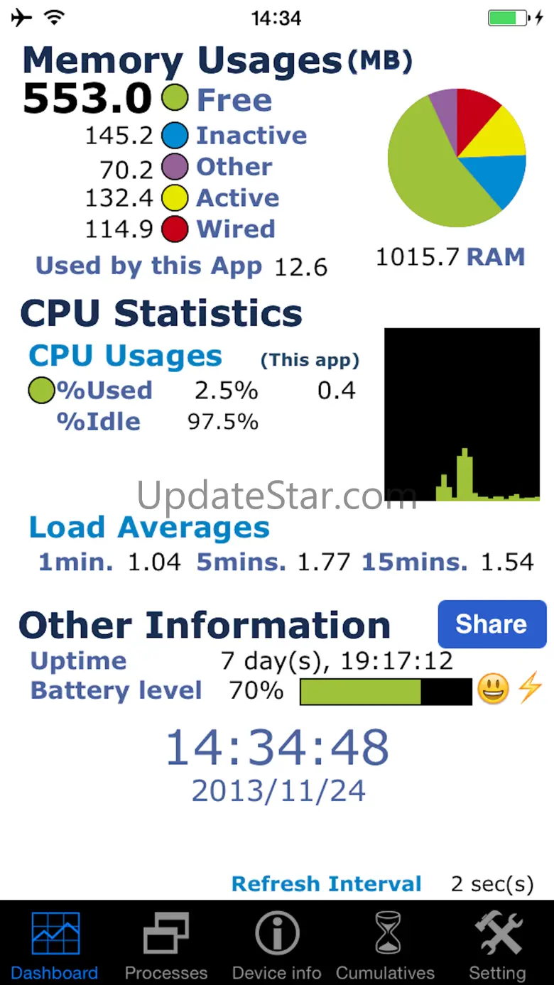SysStats Monitor 4.8