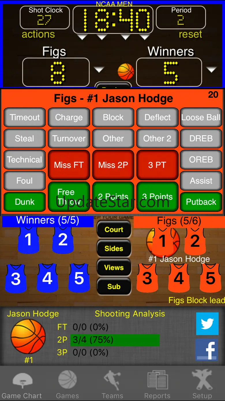 Ballers Basketball Stats 7.4