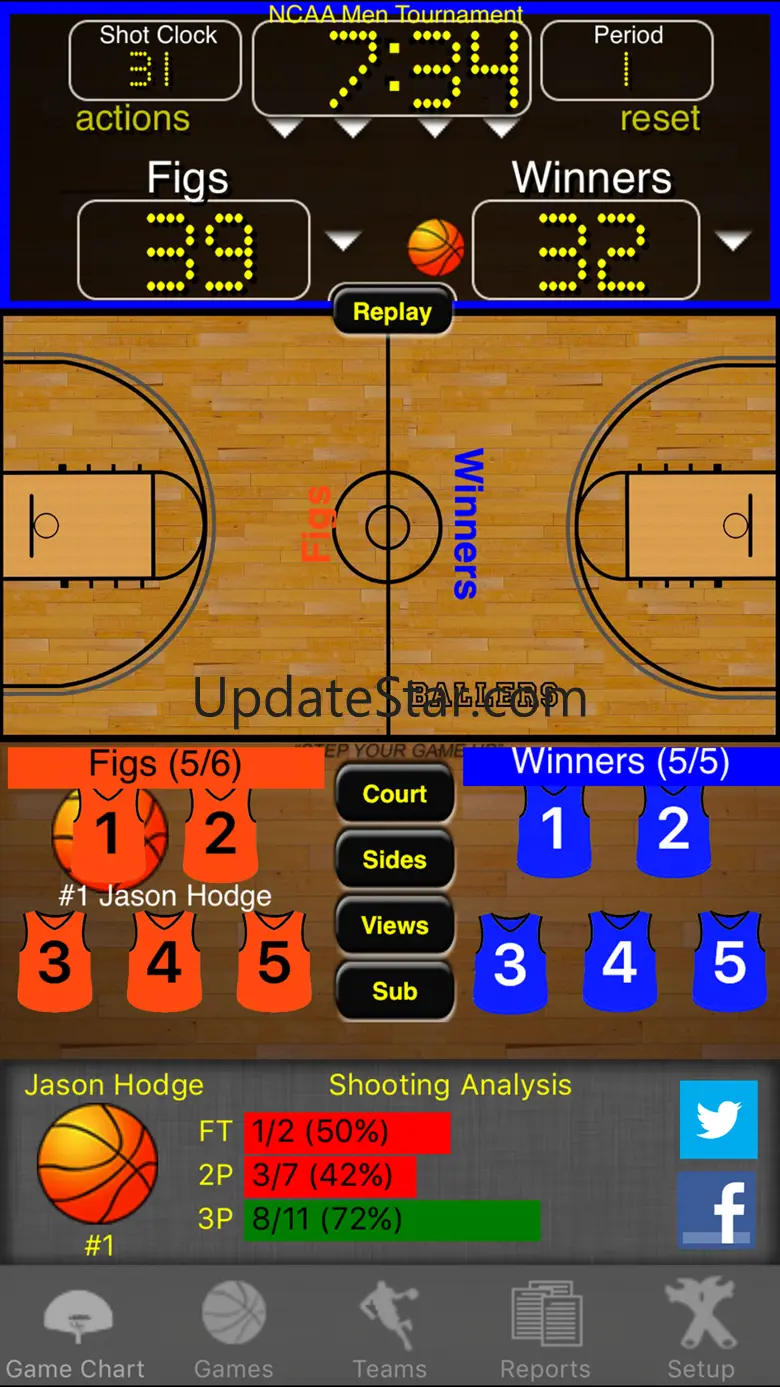 Ballers Basketball Stats 7.4