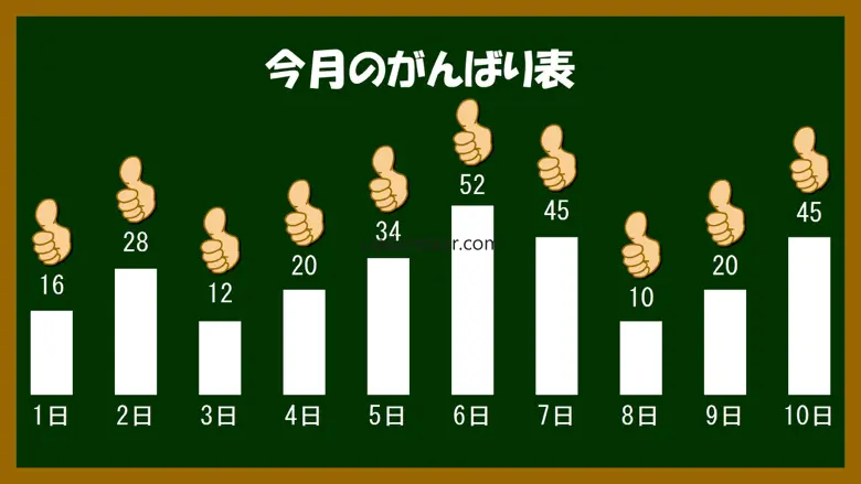 Japanese-kanji 3.0.0