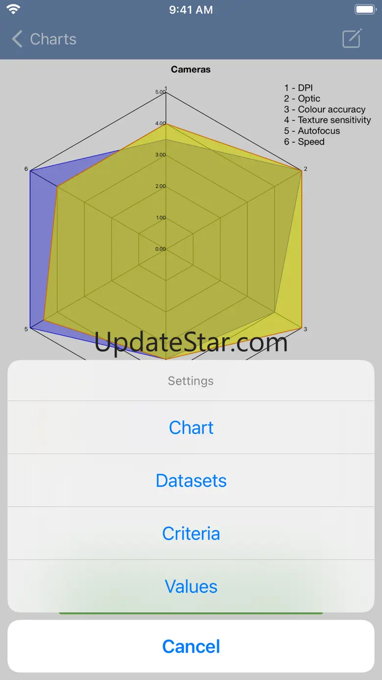 SpiderChart 3.0 3.4.8