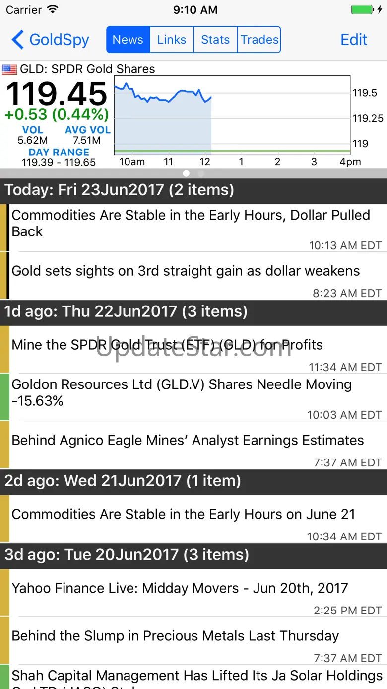 GoldSpy - Gold Price Spot 1.6
