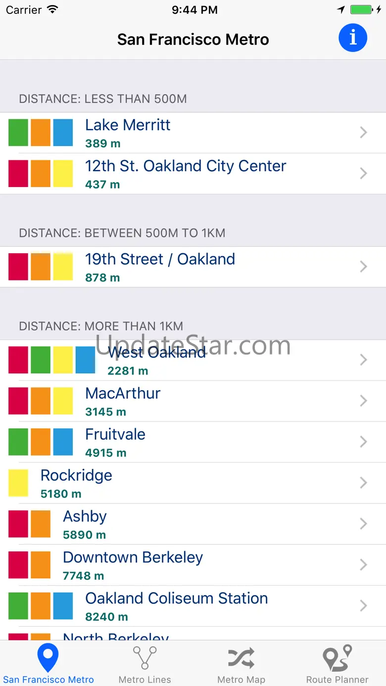 San Francisco Metro 3.10