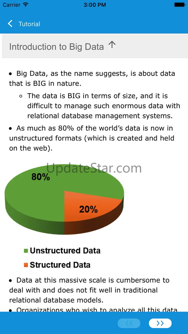 Learn Big Data and Hadoop 3.5