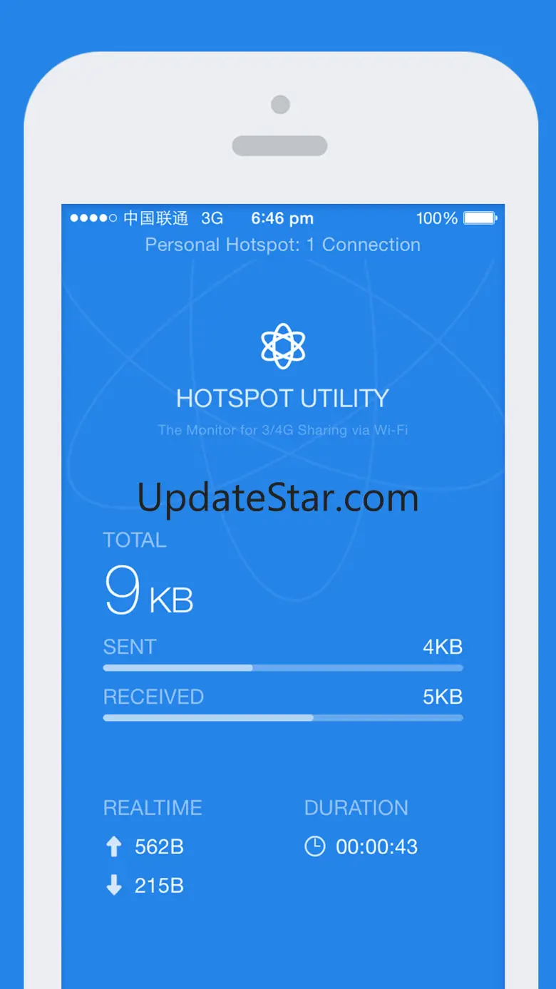 HOTSPOT Utility
