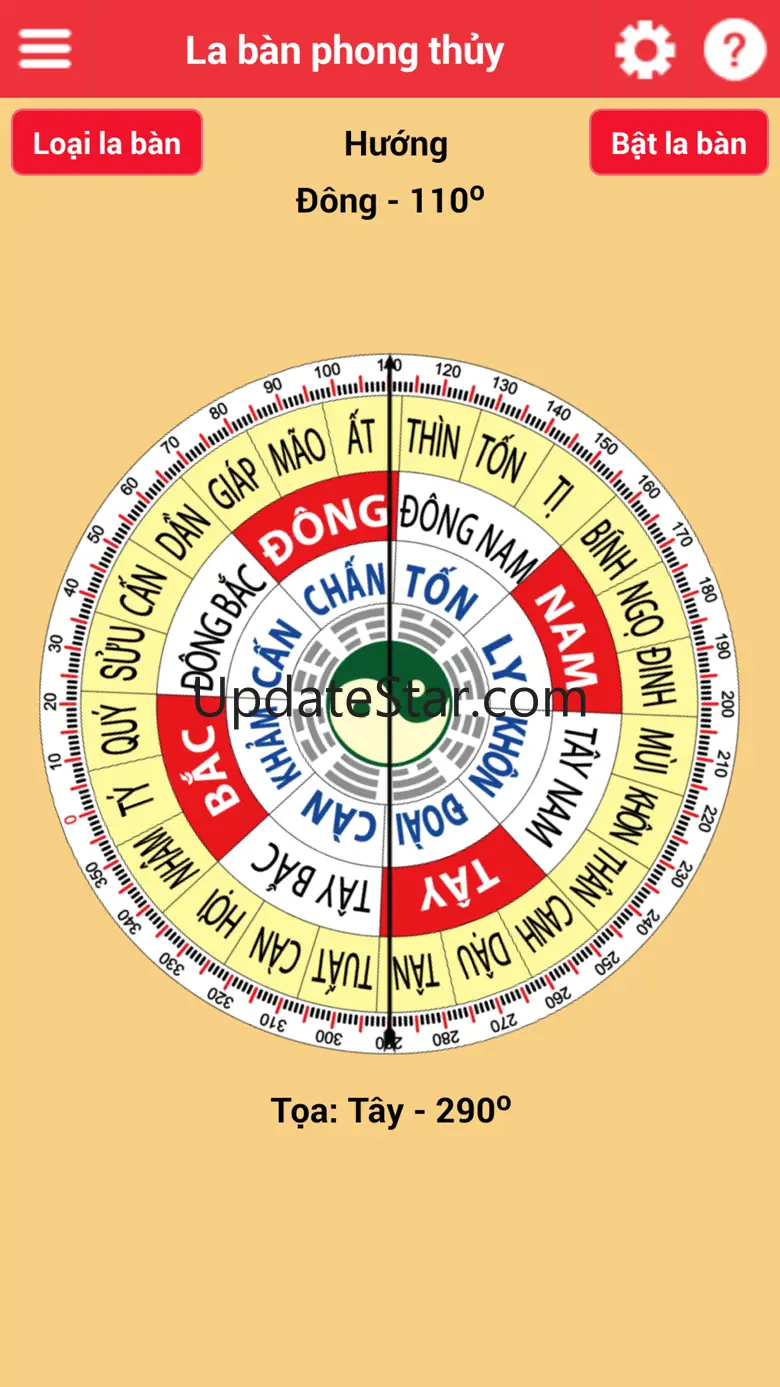La ban Phong thuy - Laban 2.1