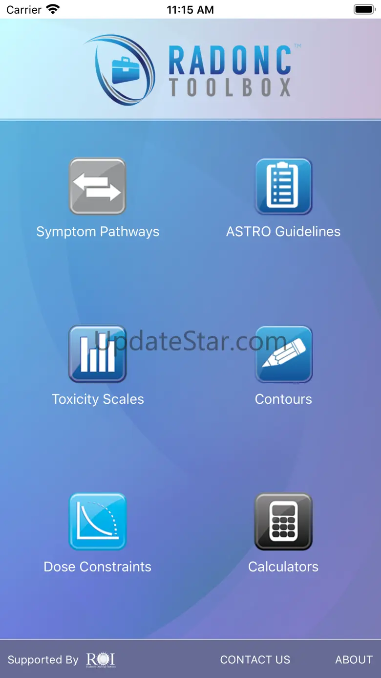 RO Toolbox 4.0