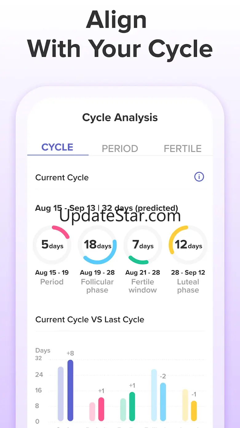 Glow Eve Period Tracker 10.0.1