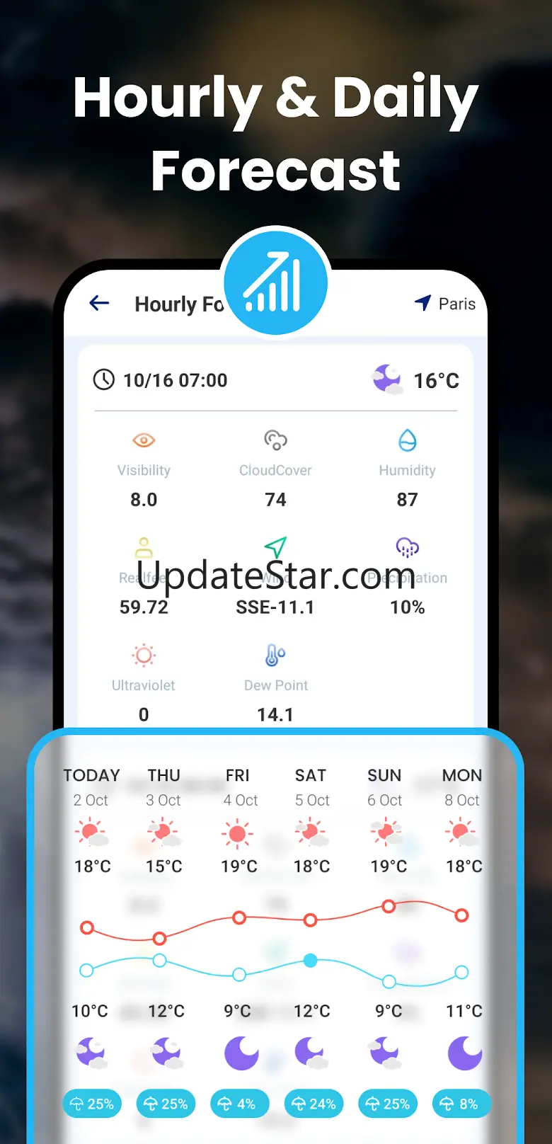 Hi Weather Launcher-Live Radar 1.2.0