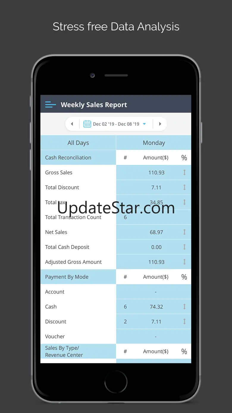 Zip POS Dashboard 9.0