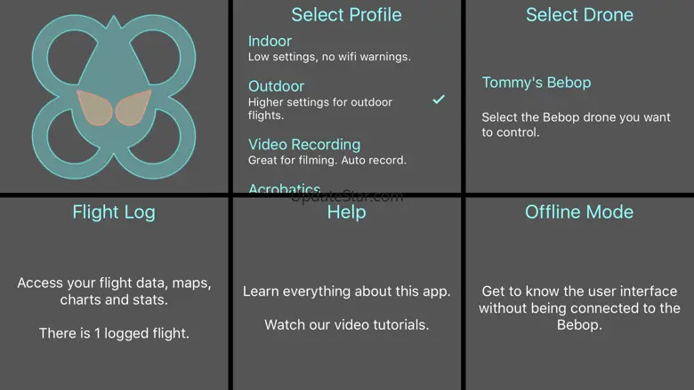 Bebop Control US - for Parrot's Bebop Drone 1.3