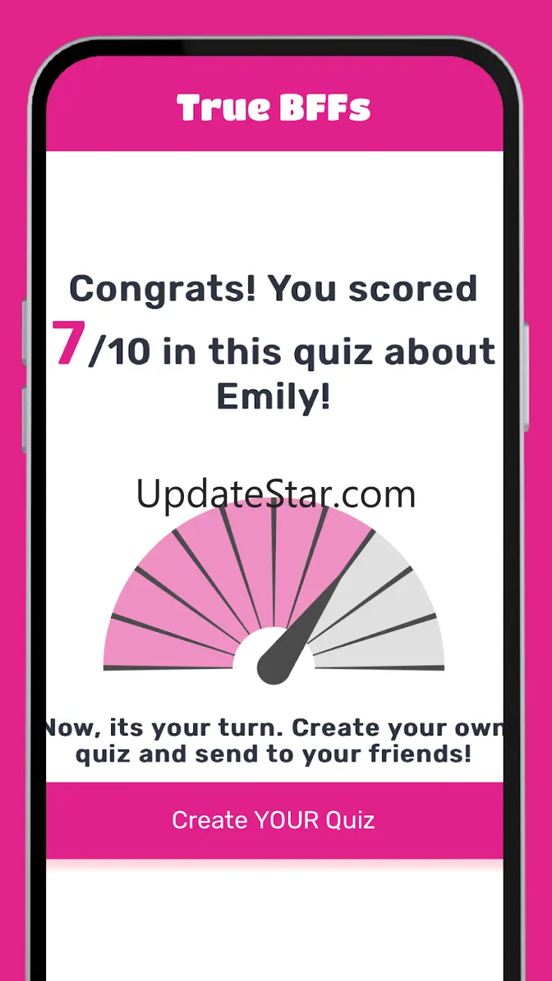 BFF Test - Friendship Test 2.1.1