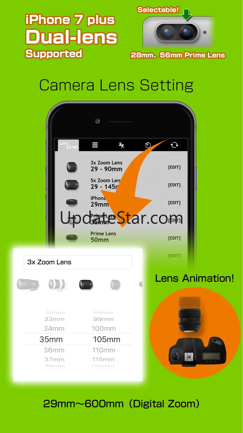 DSLR Lens Kit RAW & Dual-lens 1.2.5