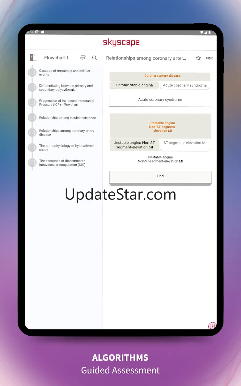 Medical Surgical RN Companion 3.10.6
