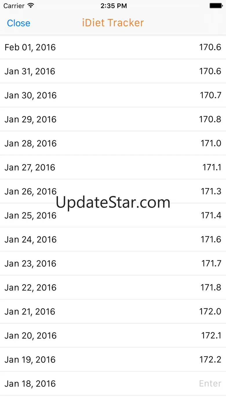 The iDiet 1.0.2