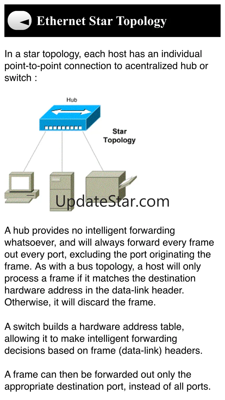 CCNA Switching Guide 1.1