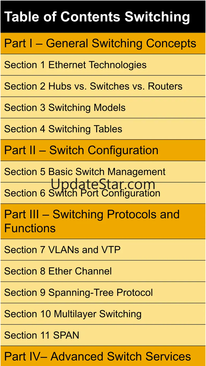 CCNA Switching Guide 1.1