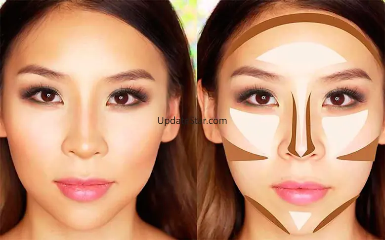 How to make up.