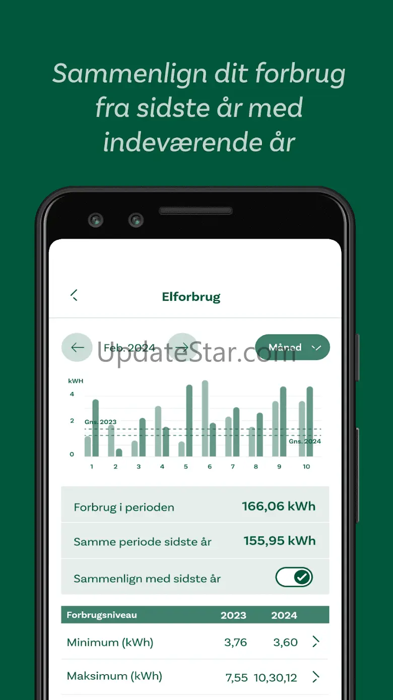 Energi Fyn 3.2.4