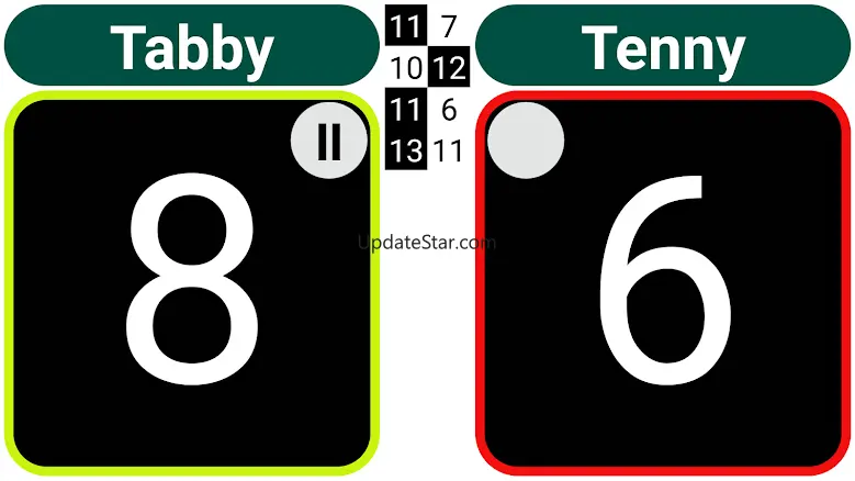 Score Table Tennis 4.54