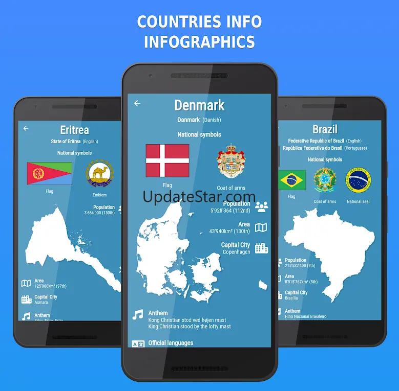 Countries Info