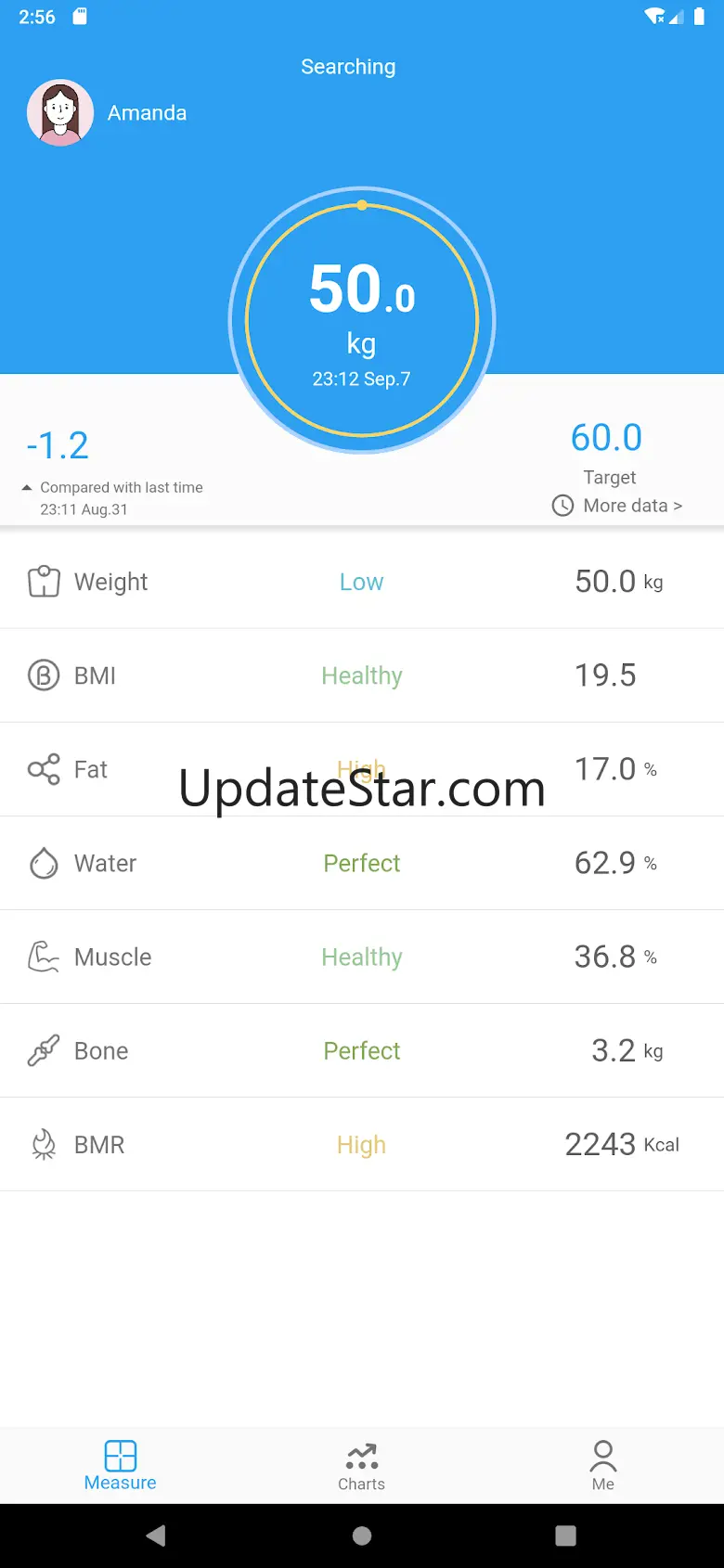 FitGo - Ideas for health 2.1.0.36