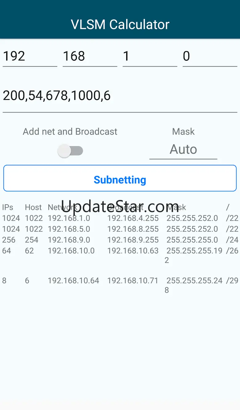 Network Subnetting 2.1