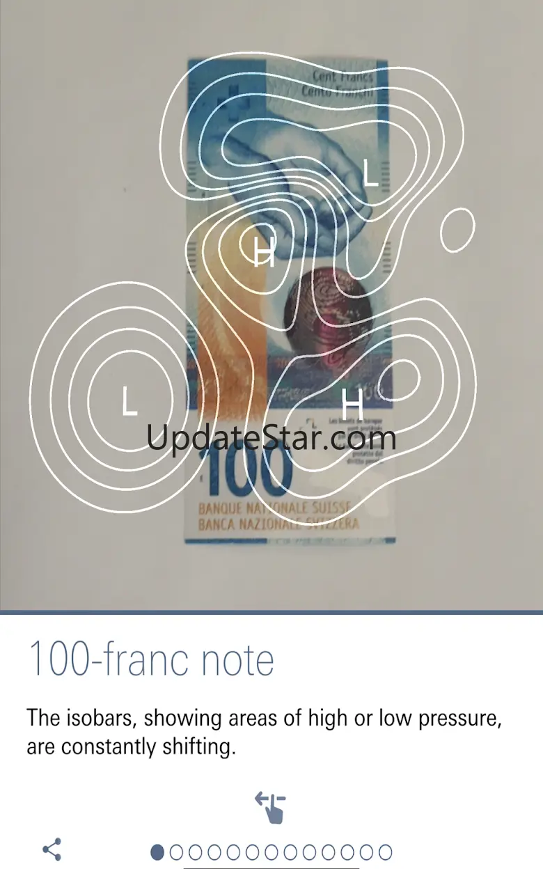 Swiss Banknotes 7.3.0