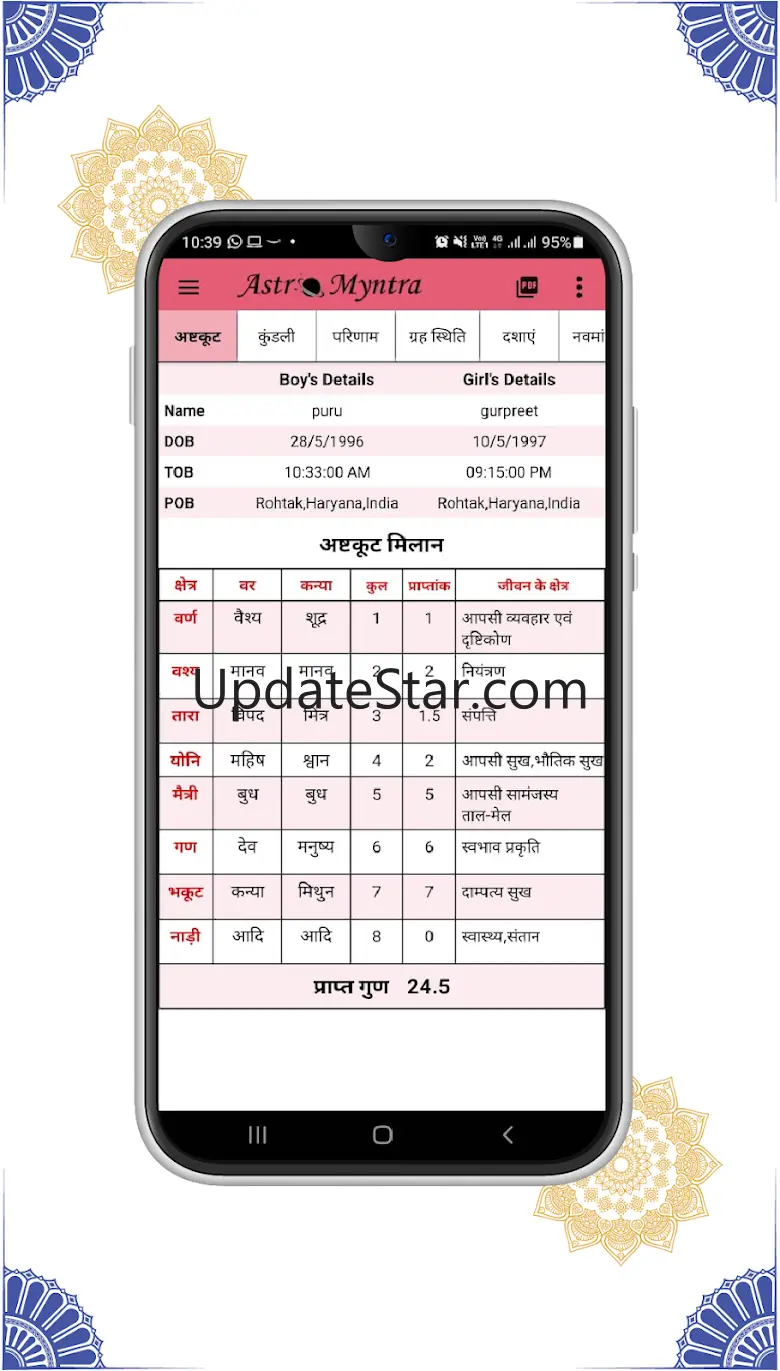 Astromyntra - Astrology App 3.2