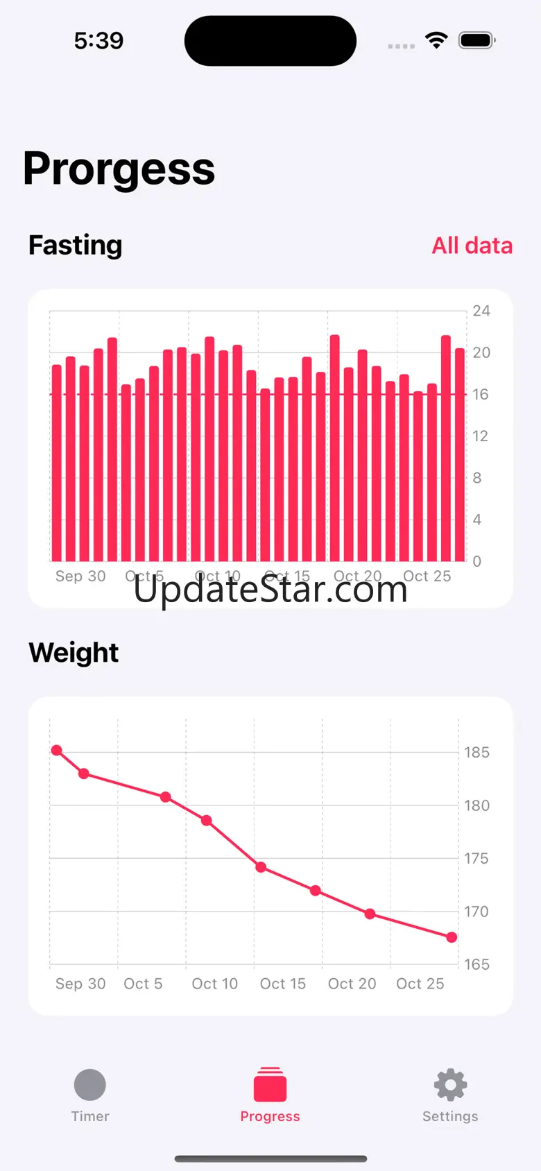 Fasting: Simple Tracker 1.1.8
