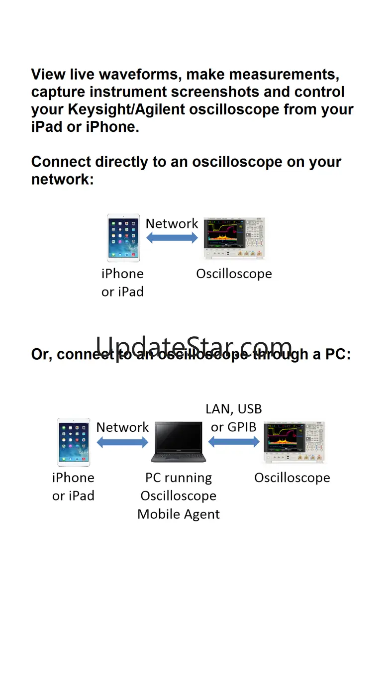 Keysight Oscilloscope Mobile 2.3