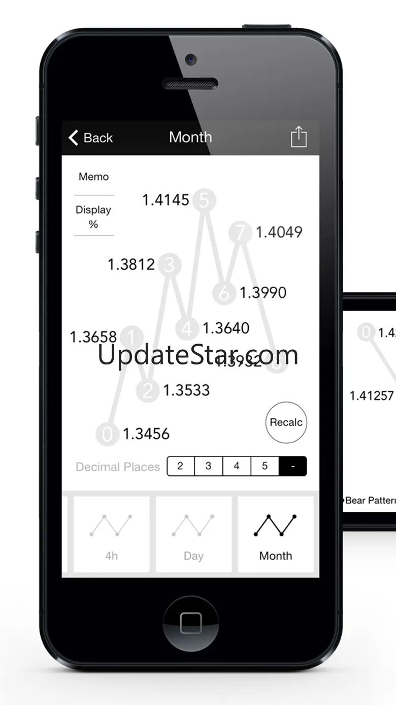 elliott wave calculator for Forex, CFD, Bitcoin 1.4.6