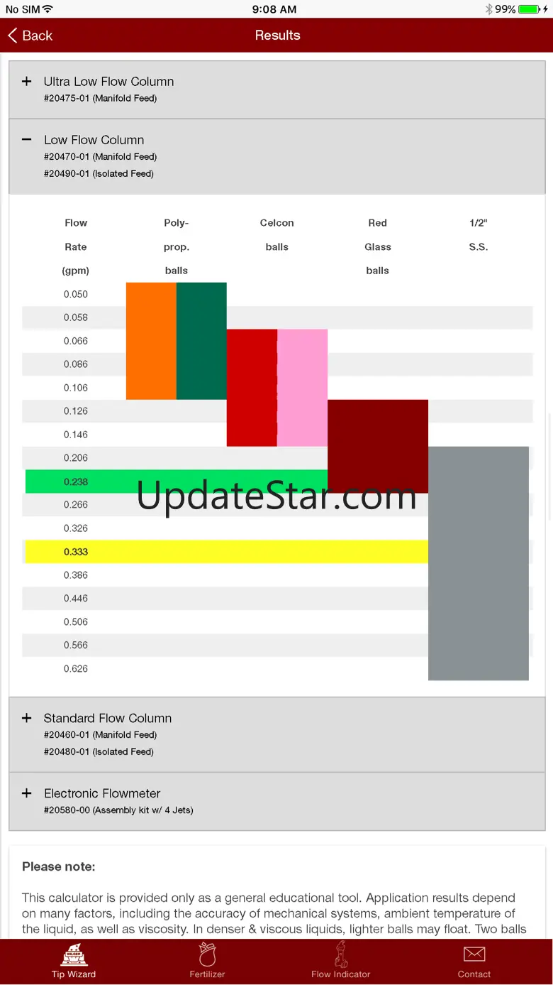 Tip Wizard 3.1.1