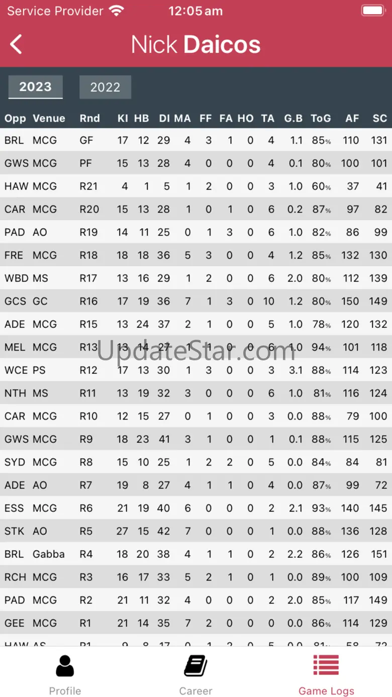 Footyinfo - Live AFL Scores 7.0.4