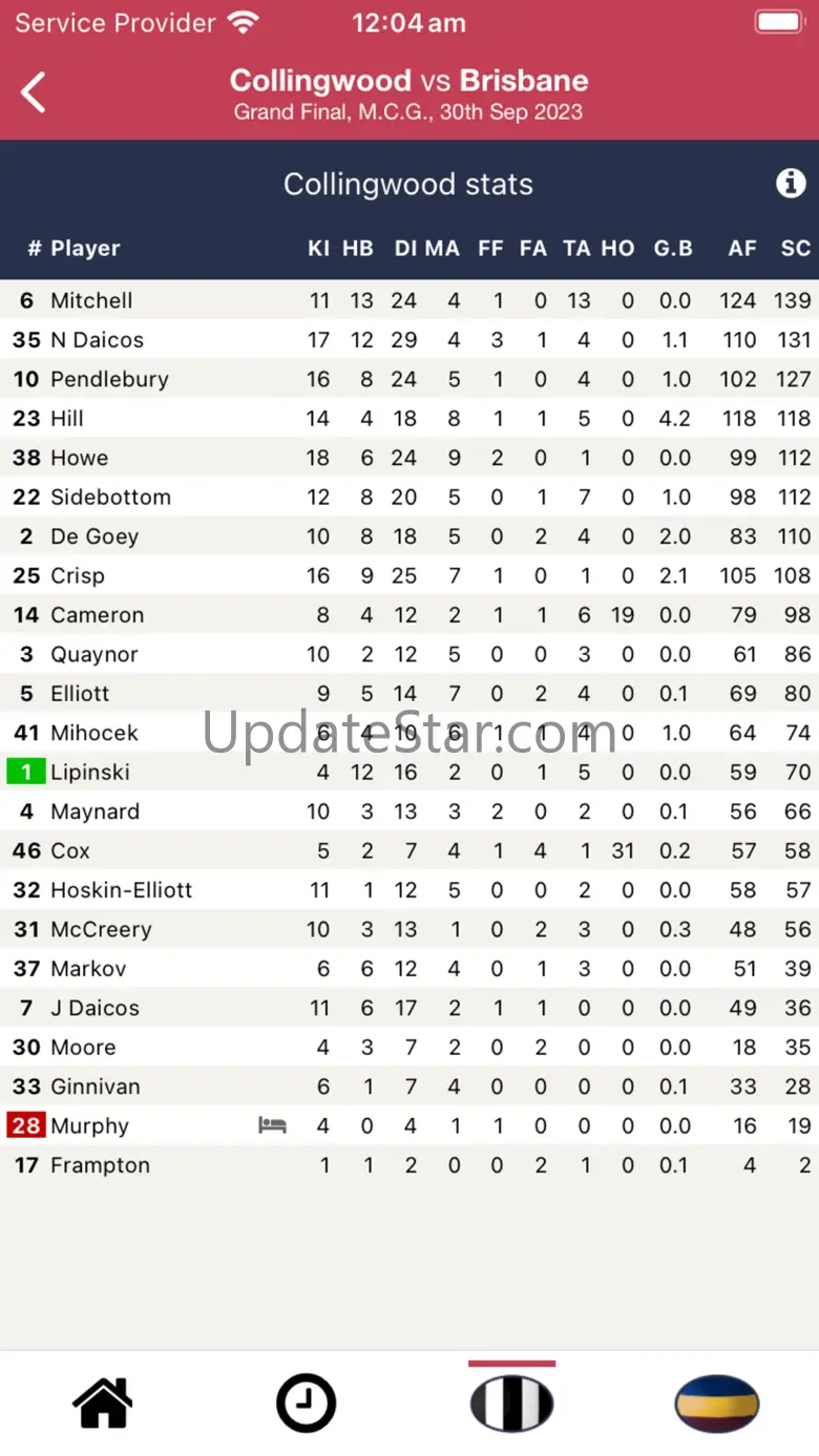 Footyinfo - Live AFL Scores 7.0.4