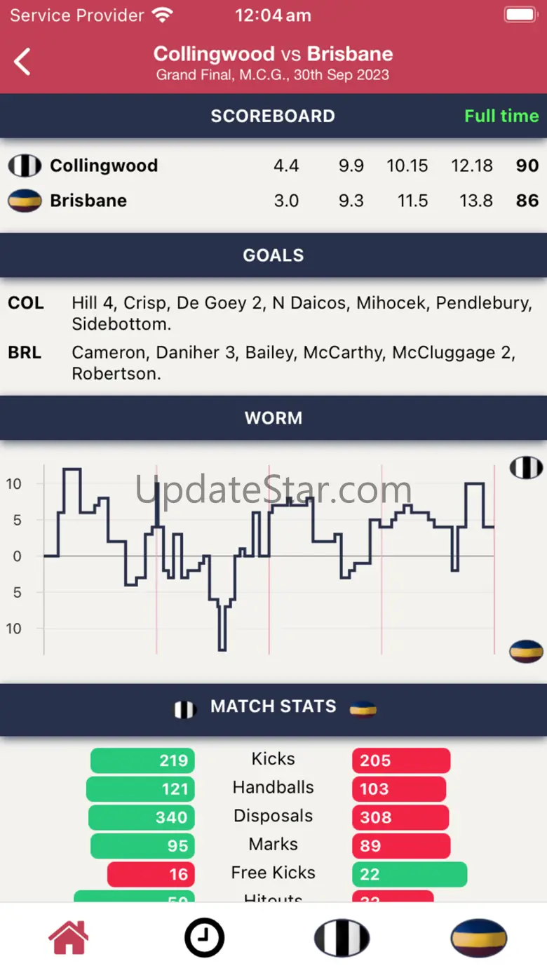 Footyinfo - Live AFL Scores 7.0.4