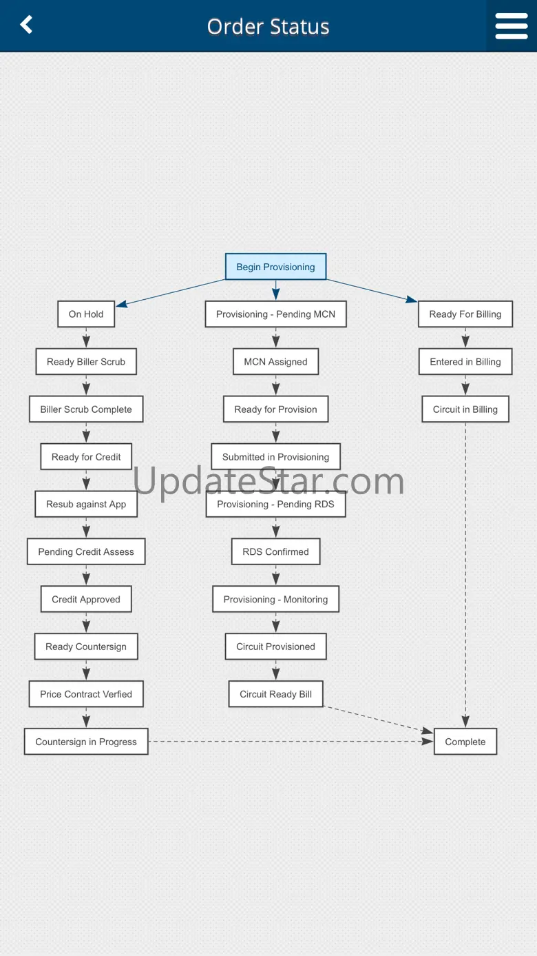 Telarus 1.1.3