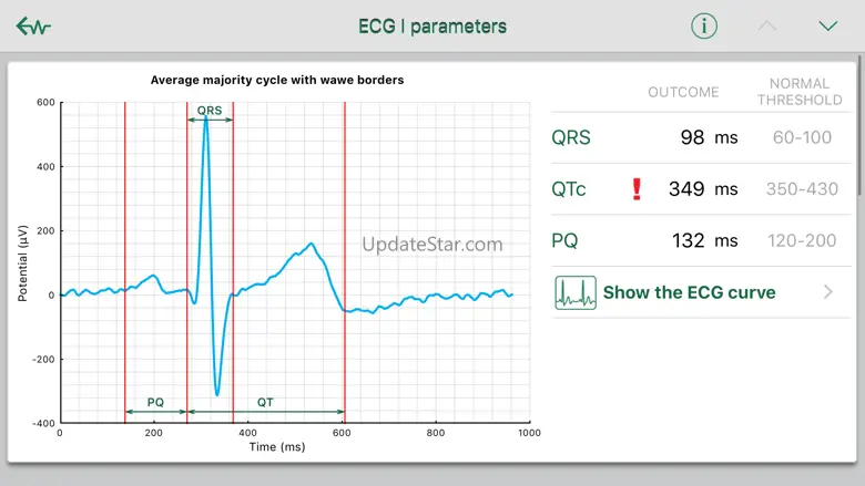 WIWE - ECG diagnostics 2.3.3