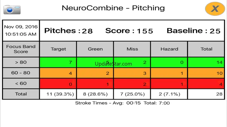 FocusBand Brain Training 2.3.0