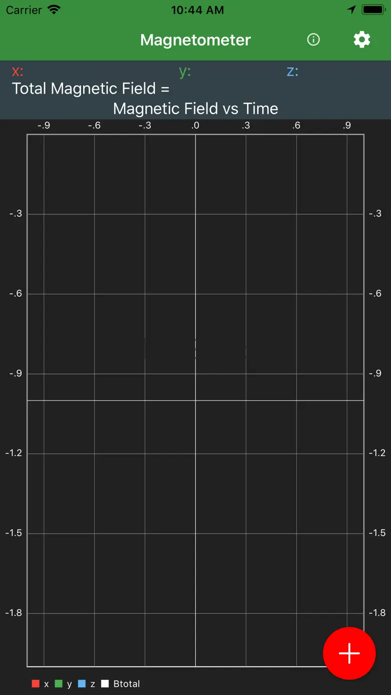 Physics Toolbox Magnetometer 2021.08.08