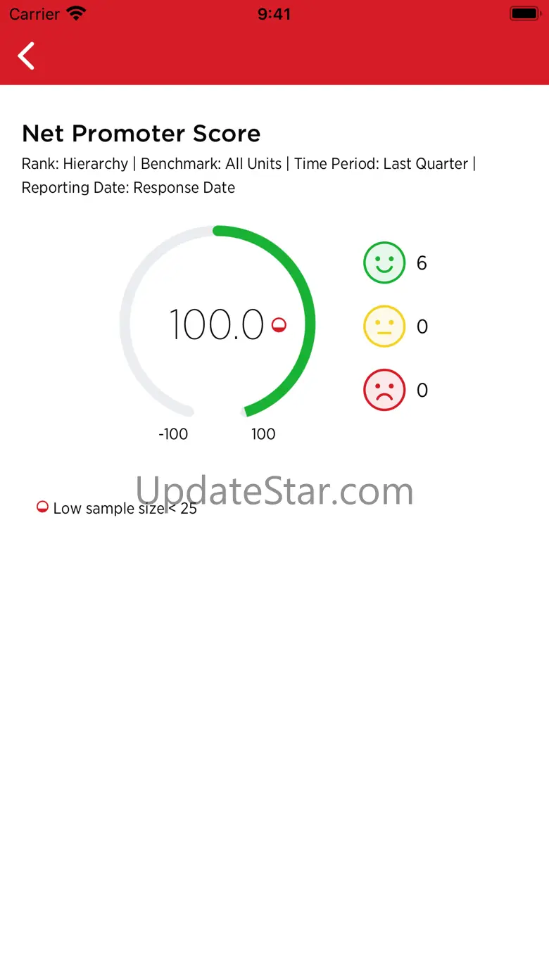Vodafone NPS 3.17.7