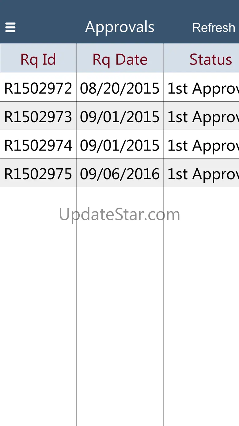 MCSJ E-Requisition Management 2.4
