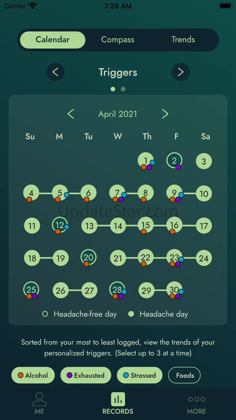 Migraine Mentor 2.2.0
