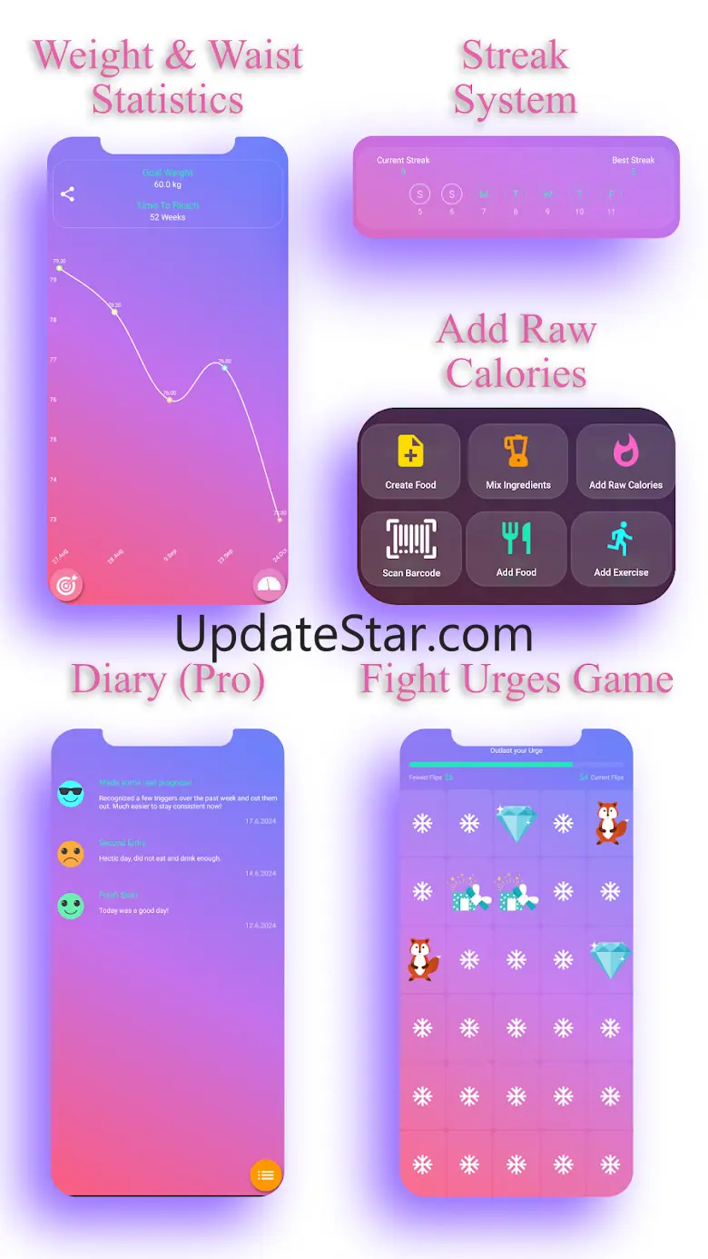 Calorie Counter - EasyFit 3.6