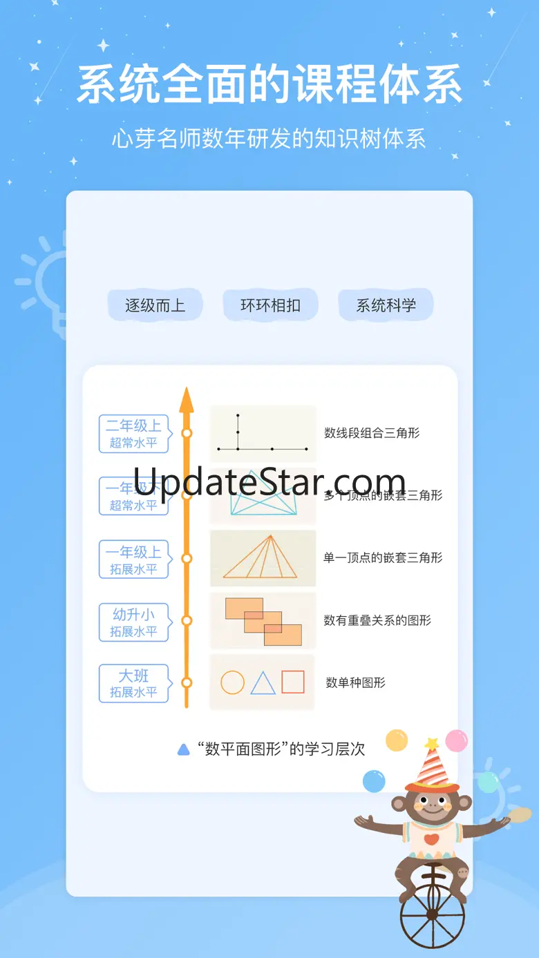 心芽学堂 2.2.14