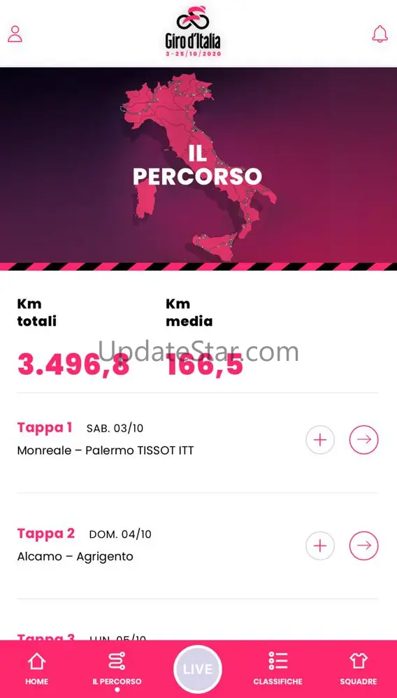 Giro d'italia