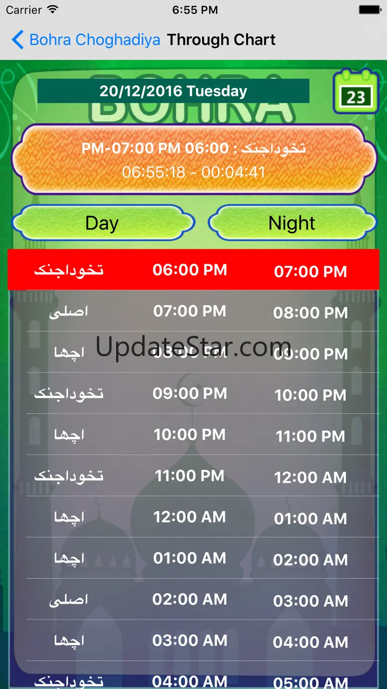 Bohra Choghadiya 1.0