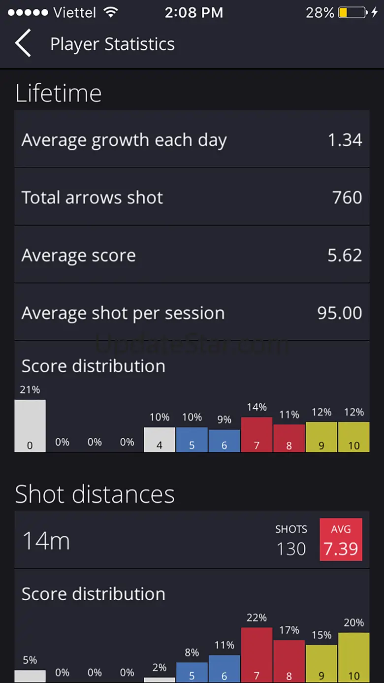 Archery Progress 1.2.2