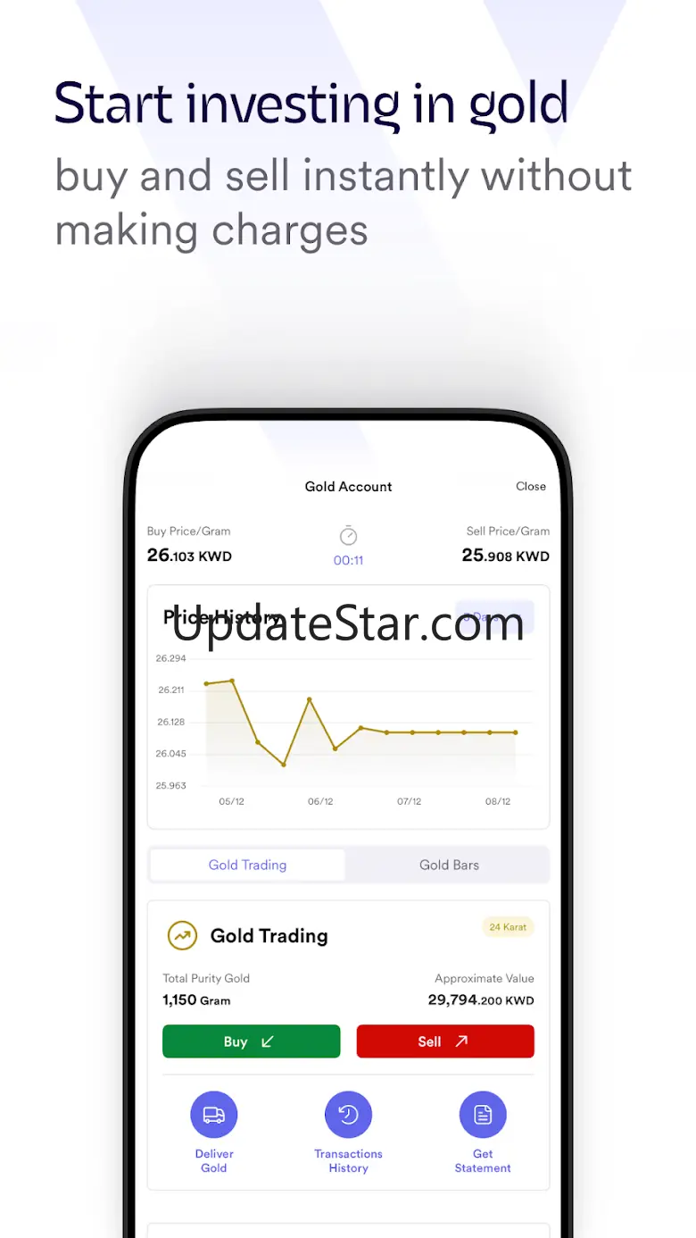 Warba Bank 12.3.2