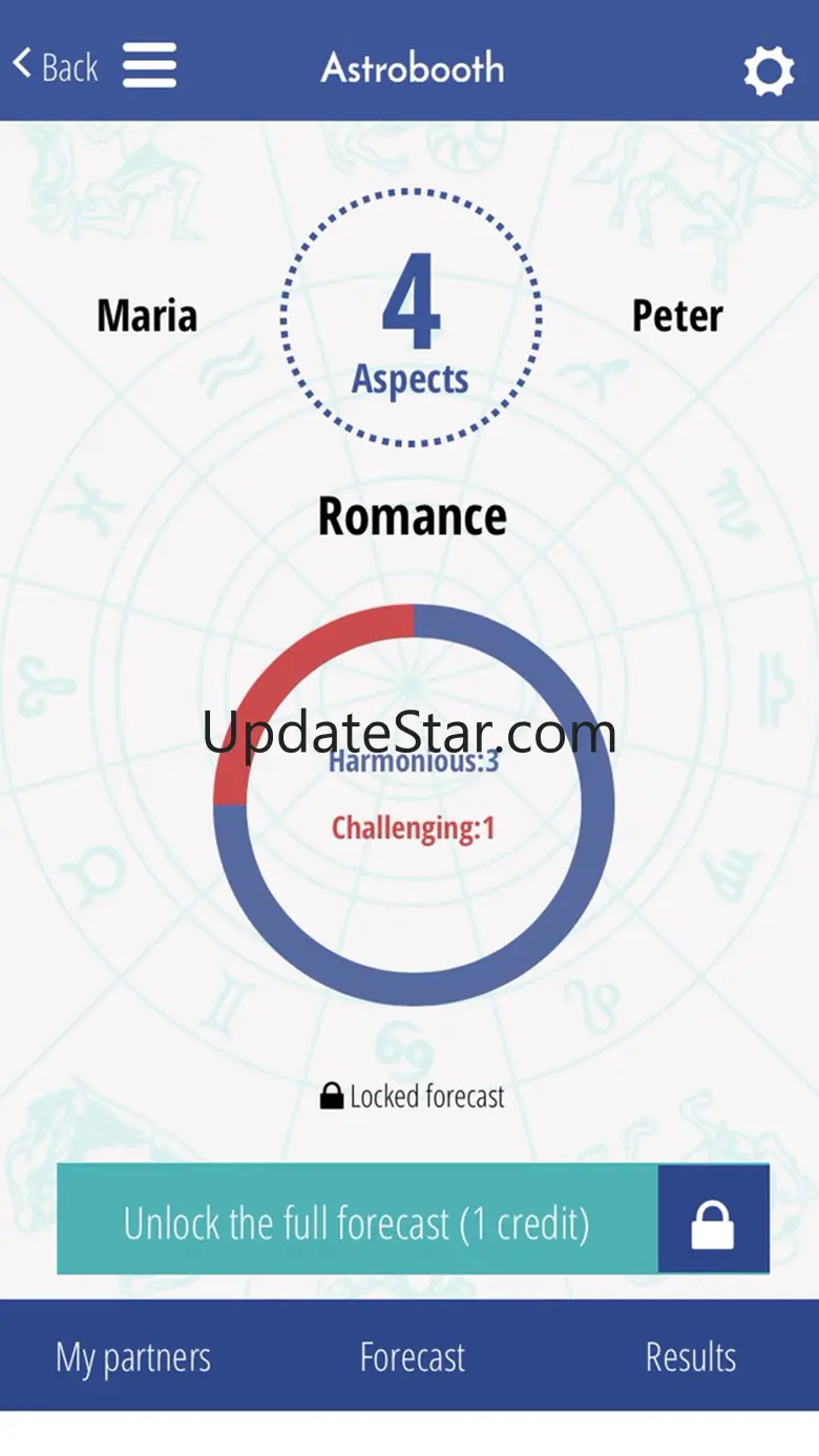 Astrobooth Relation aspects 2.0.0